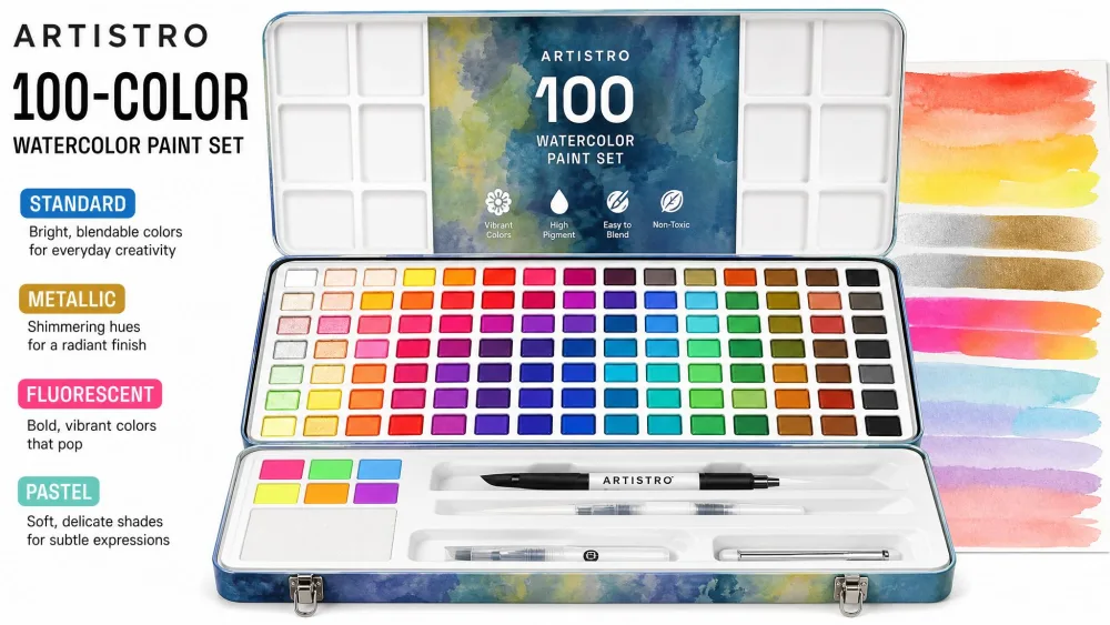 A large open ARTISTRO 100-color watercolor box showing standard, metallic, fluorescent, and pastel cakes with a built-in palette.