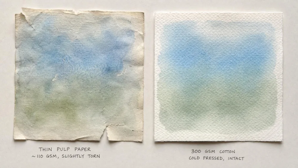 Side-by-side comparison of a thin, slightly torn pulp watercolor page next to an intact heavier 300gsm cotton cold-pressed page, both after a wet brush wash.