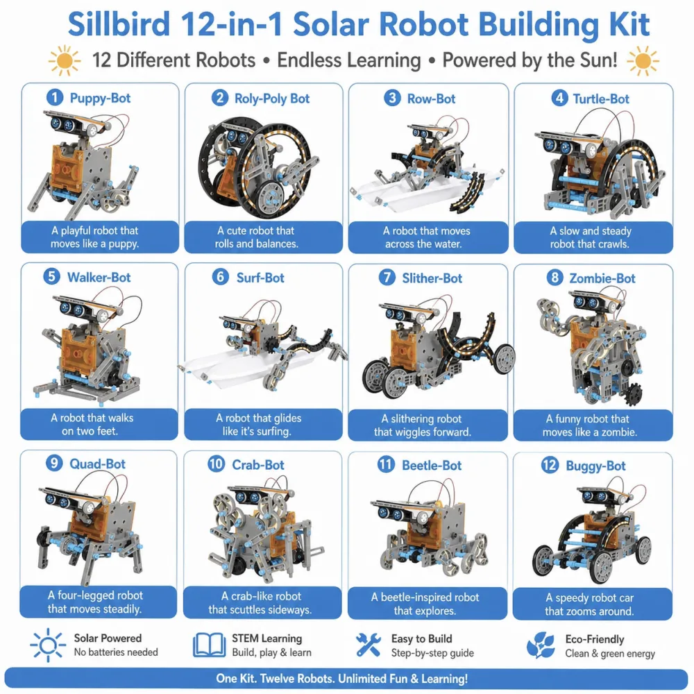 Sillbird 12-in-1 Solar Robot Building Kit